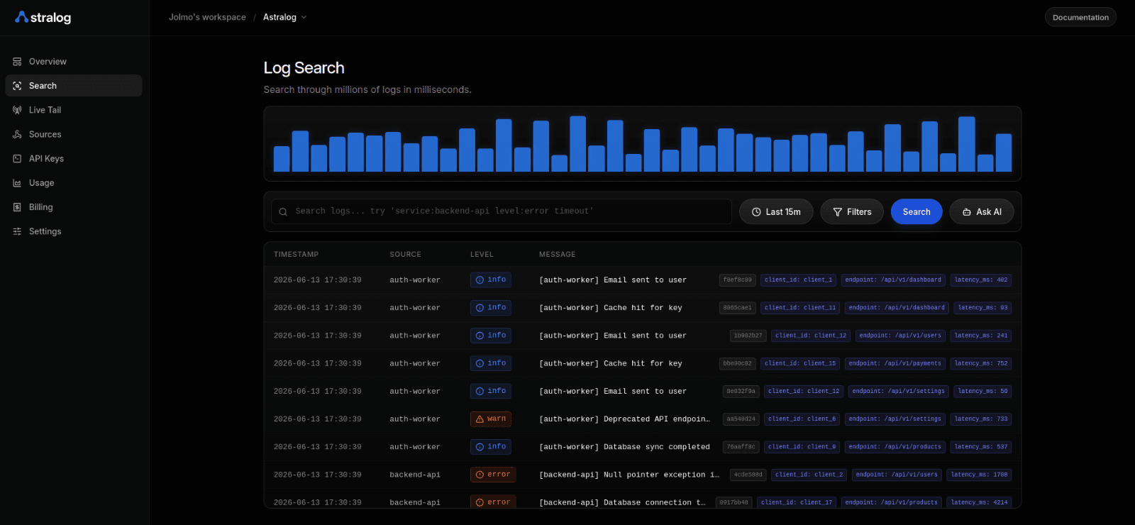Astralog Dashboard